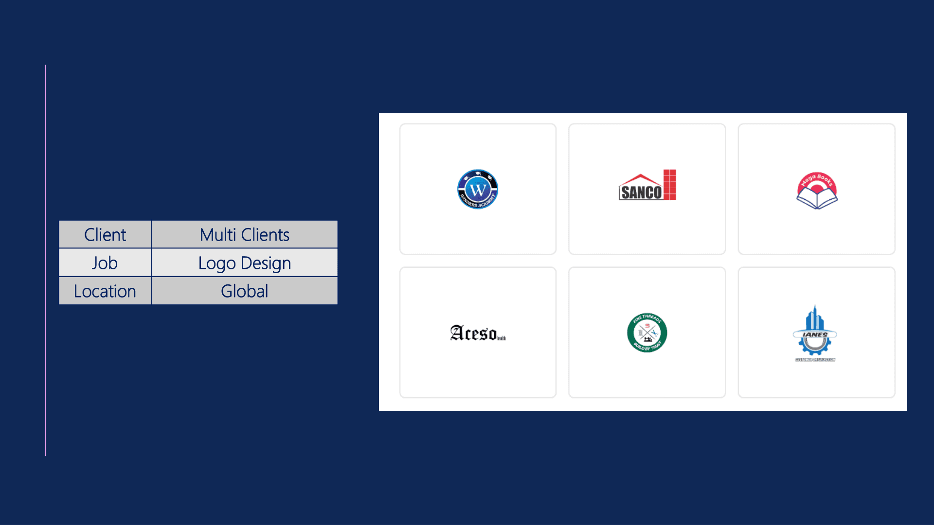 Multi-Client Logo Designs