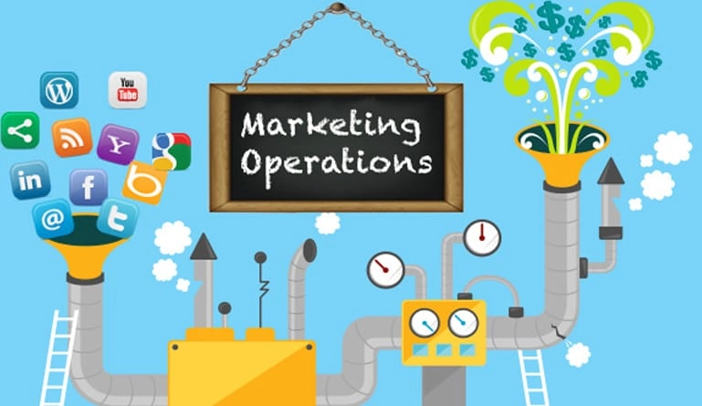 Marketing Operations Success