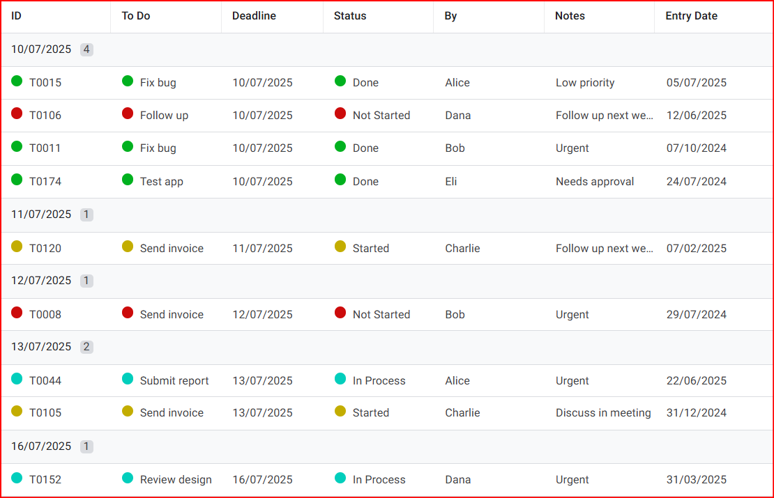 🚀 ToDo App — Your Ultimate Productivity Companion!