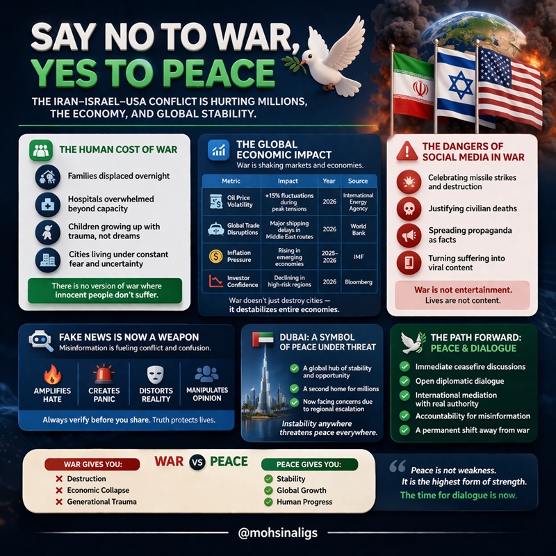 Iran Israel USA war impact